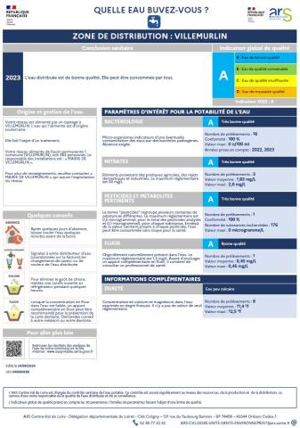 Qualité de l'eau que vous buvez