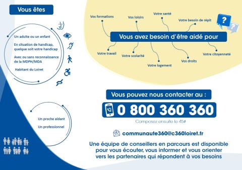 Handicap : des solutions près de chez vous