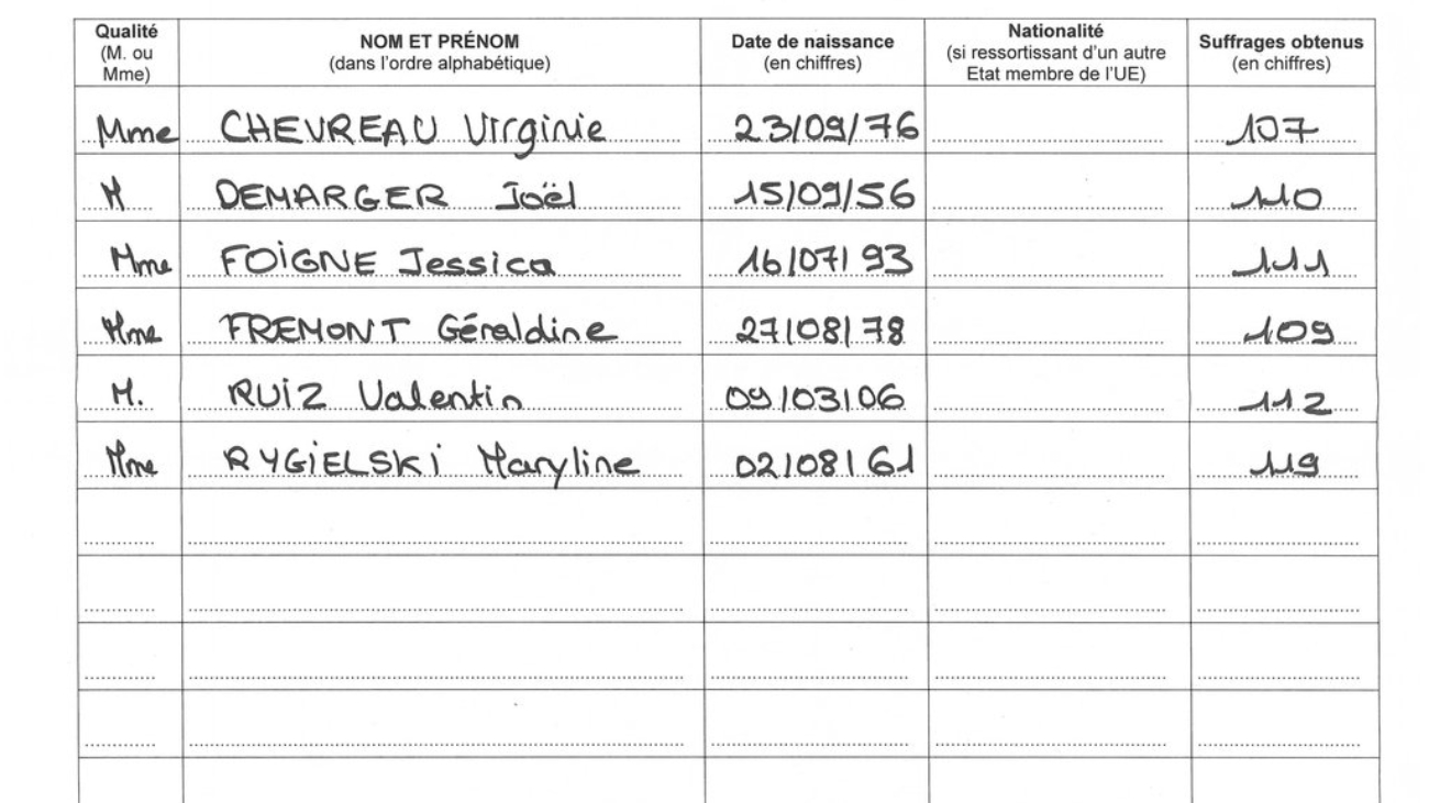 bc7ddae4cc227ad5ad703b057ec1c3f4_elections-