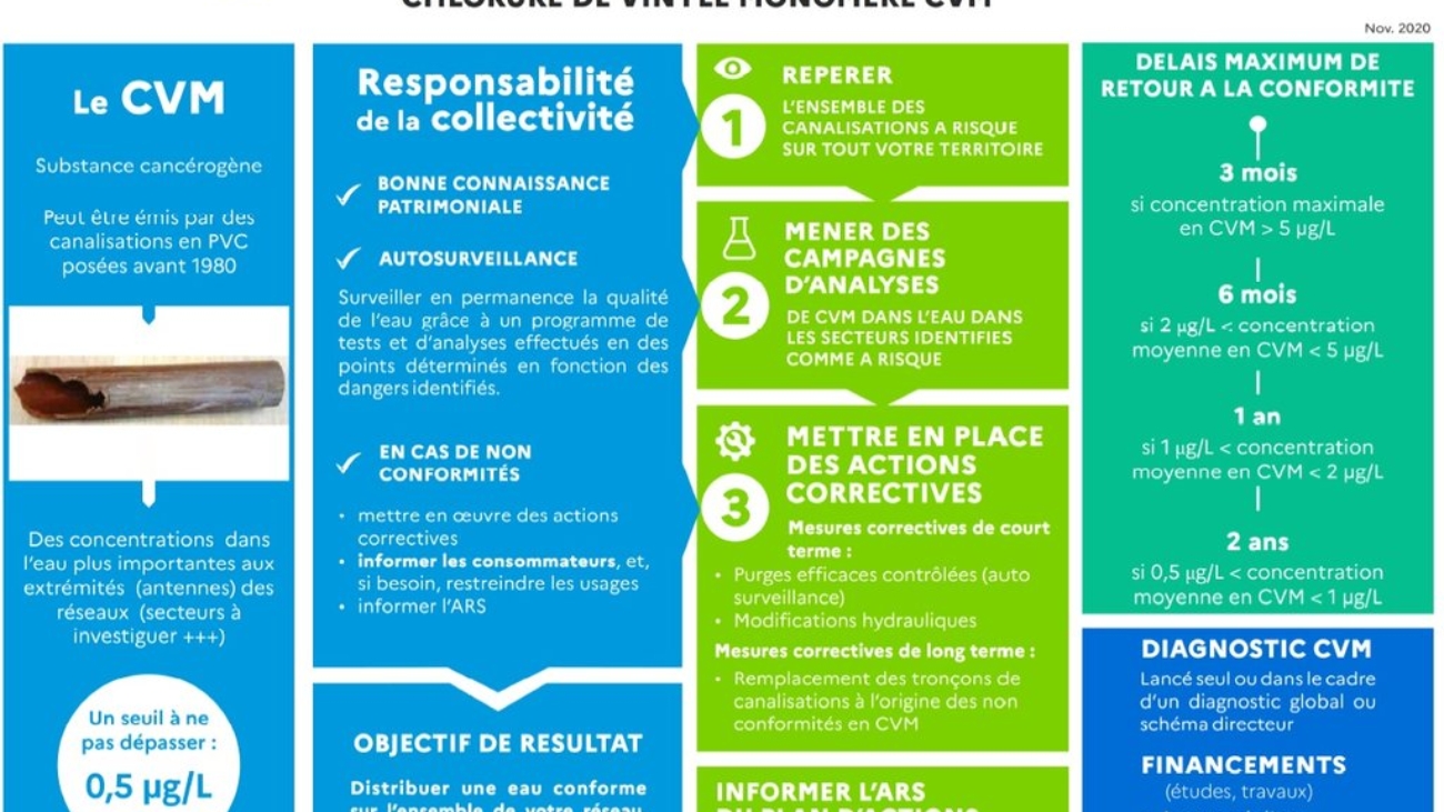 2f344cc56ba276e509b85e814807d207_communique