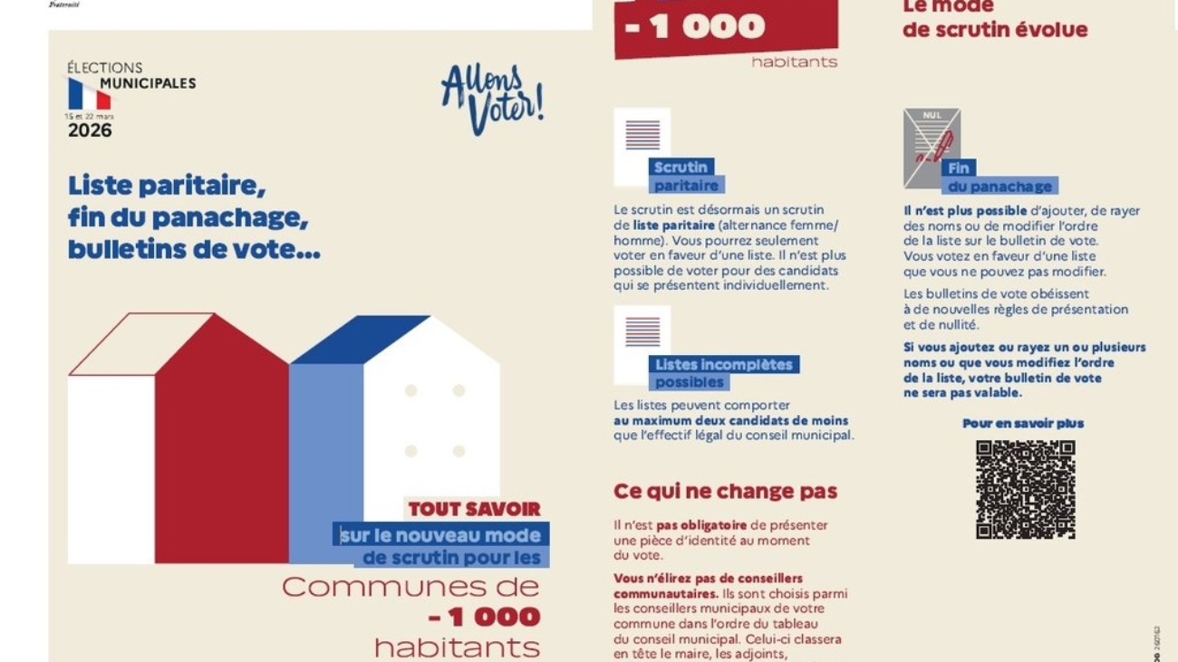 e2ab0d28c9bdd6a3d8e9262619c6e469_le-mode-de