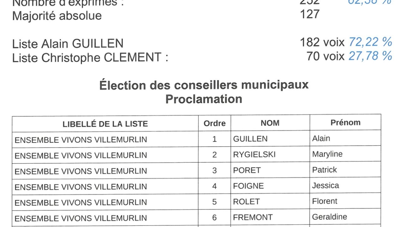 de821c94f996b863ec3368a9535a0e7e_elections-